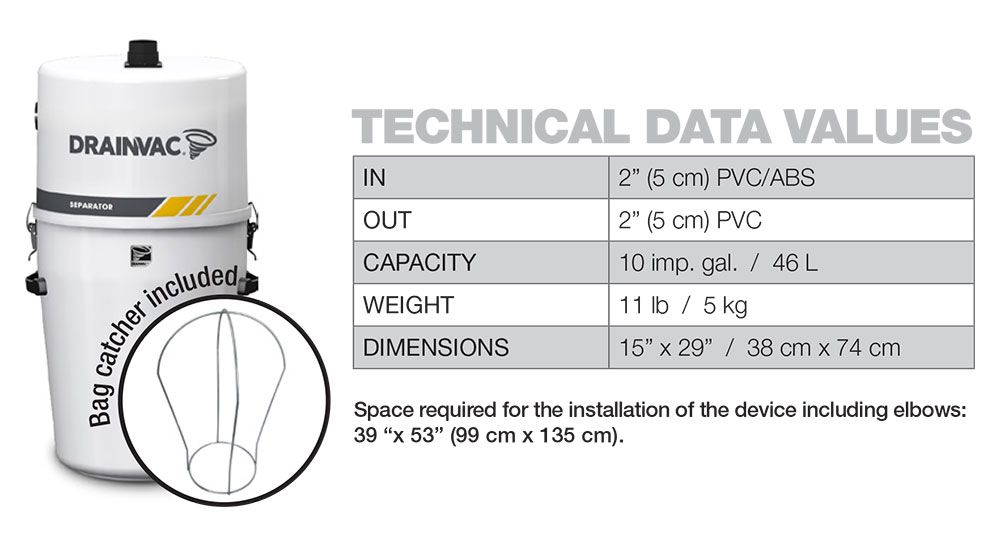 SEPA15: Cyclonic action separator; no bag, no filter