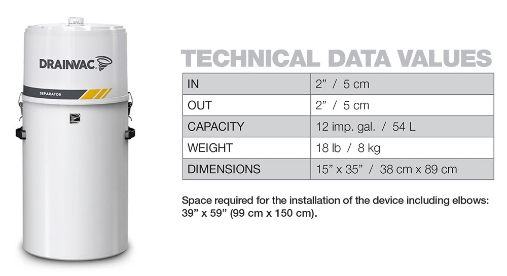 SEPA18 Cyclonic action separator; no bag, no filter