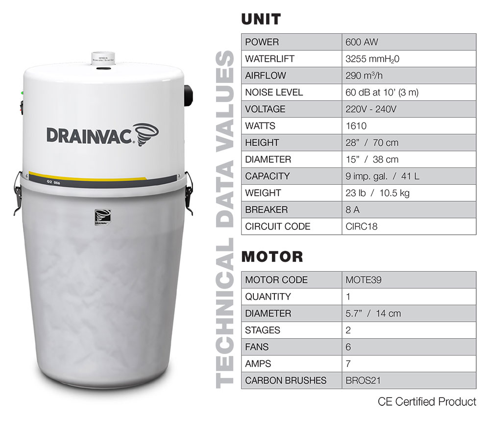 G2E-007 Specification