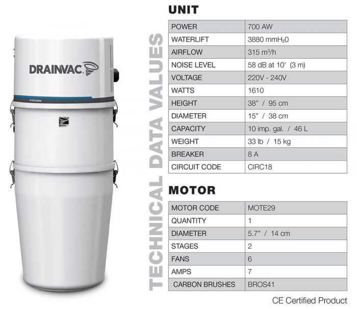 Cyclonik Central Vacuum – 700 AW with foam filter