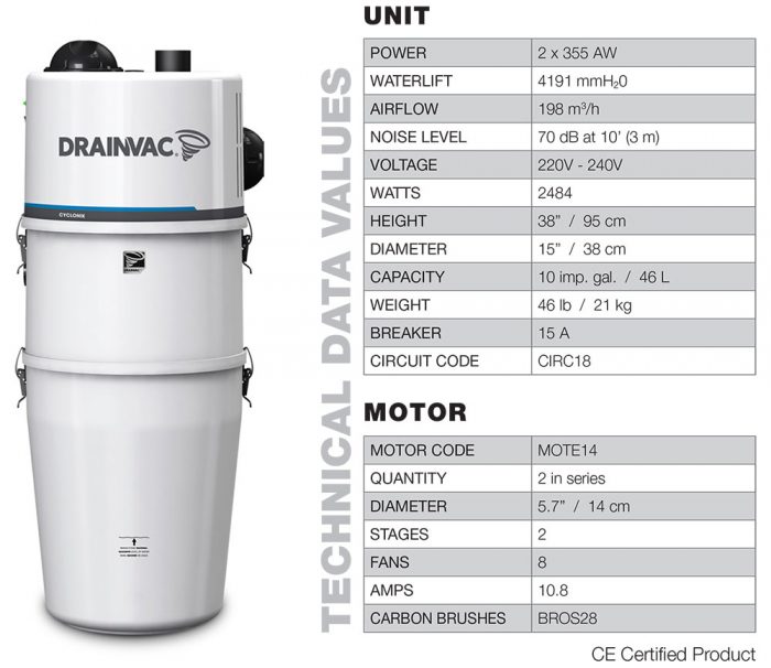 Cyclonik Central Vacuum – 2x355 AW