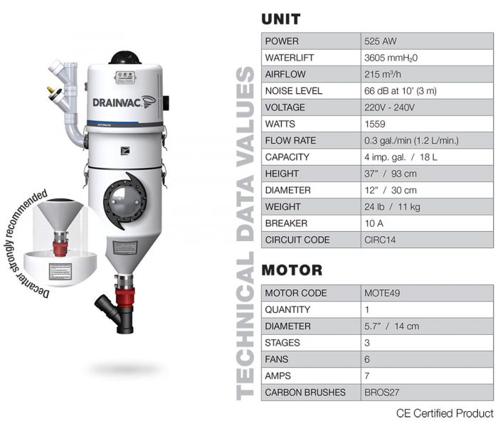 Automatik central vacuum - 525 AW