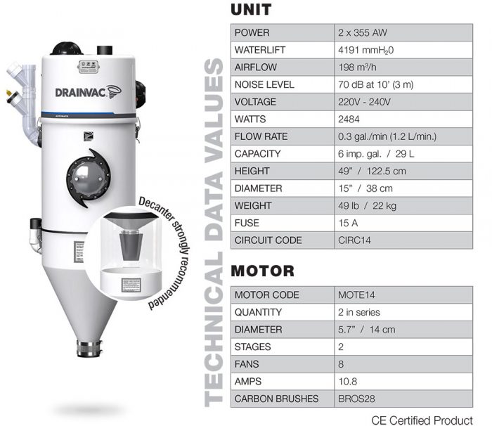 Automatik central vacuum - 2x355 AW