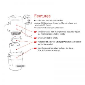 SE1007 Activac 3 Filter