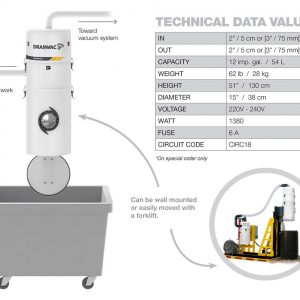 SEPA04 Pneumatic Action Separator