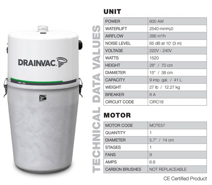 PROE206: Activac 3 Filter not included