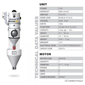 Automatik Series DF1A160-CB